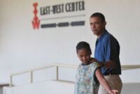 Obama at East-West Center