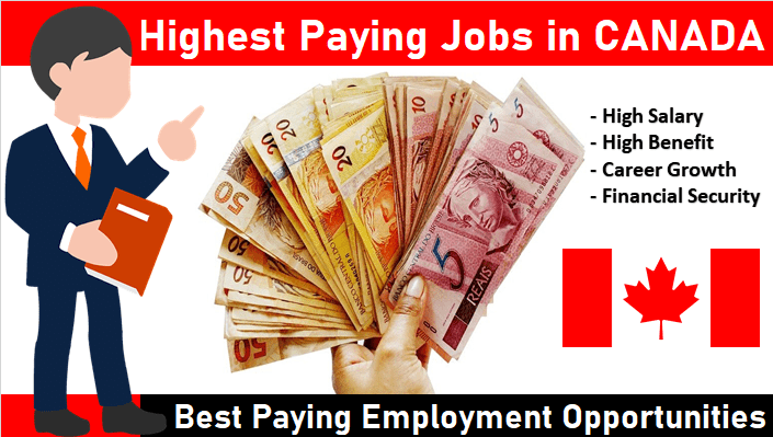 Highest-Paying-Part-Time
