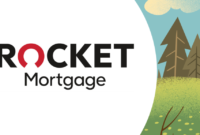 Rocket Mortgage Leaderboard