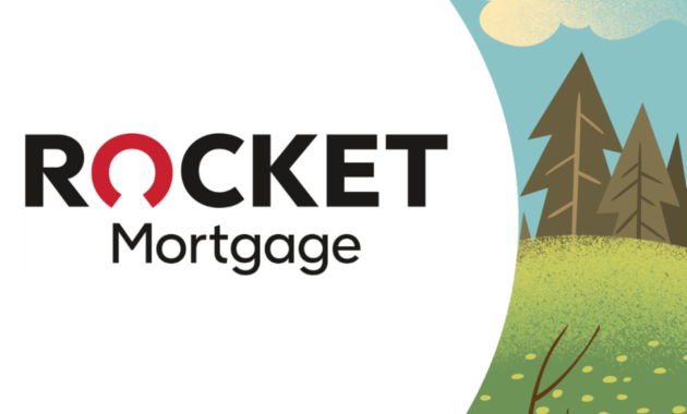 Rocket Mortgage Leaderboard